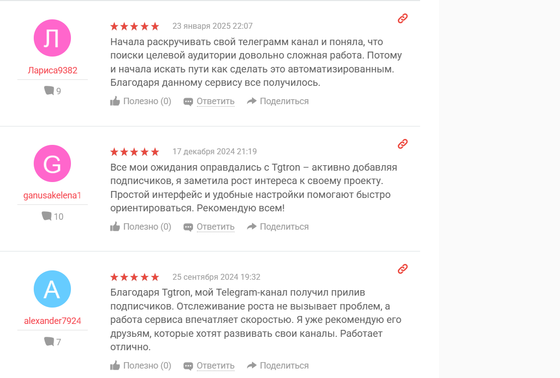 Свежие отзывы о сервисе tgtron 