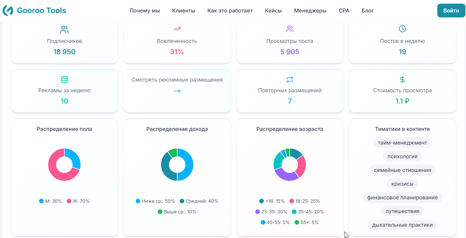 Аналитика