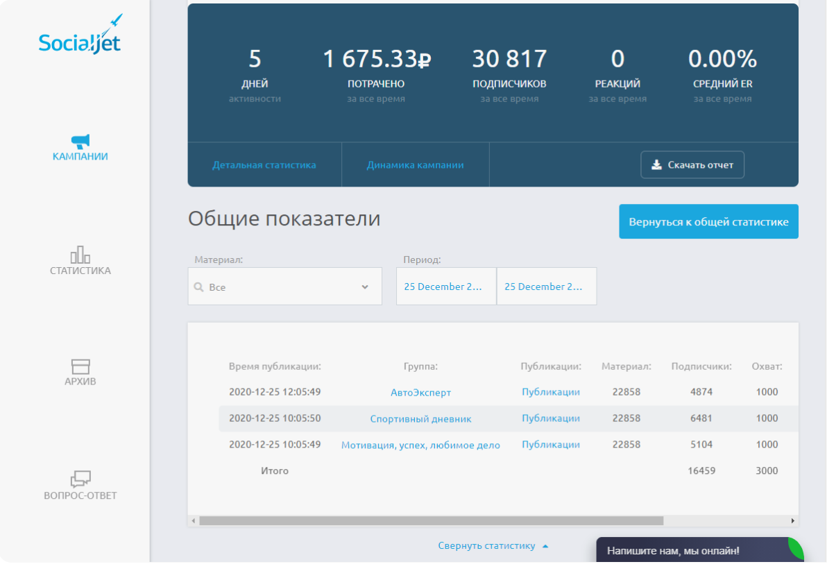 Реальная статистика SocialJet