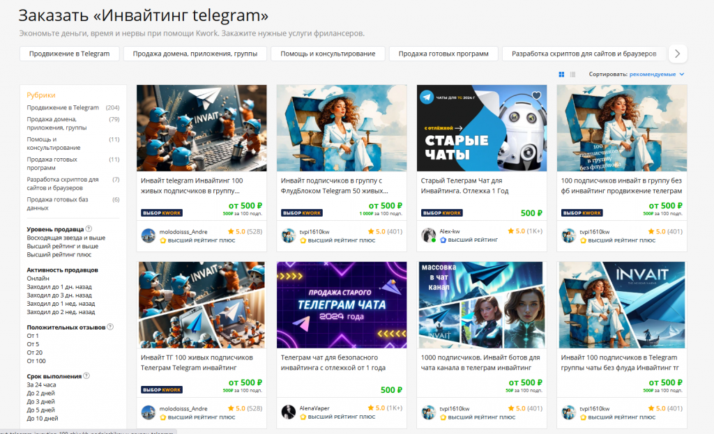 Инвайтинг Telegram на Kwork: предложения фрилансеров