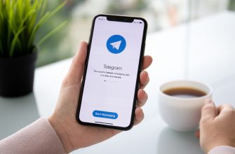 как вести телеграм канал для бизнеса