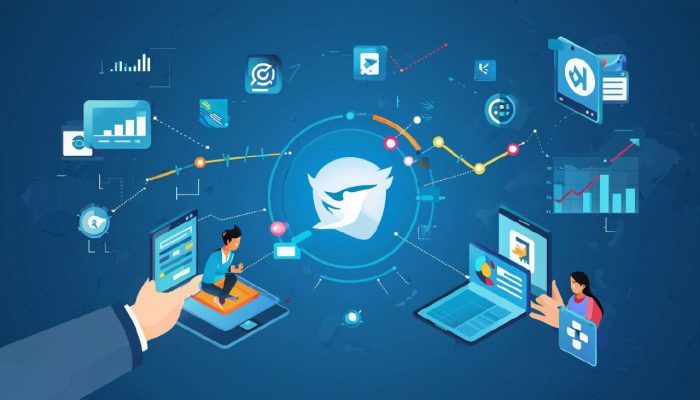 сквозная аналитика Telegram-каналов