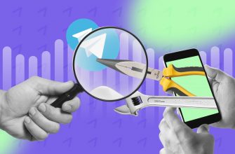 статистика постов телеграм