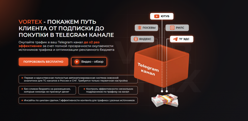 конверсия рекламных кампаний