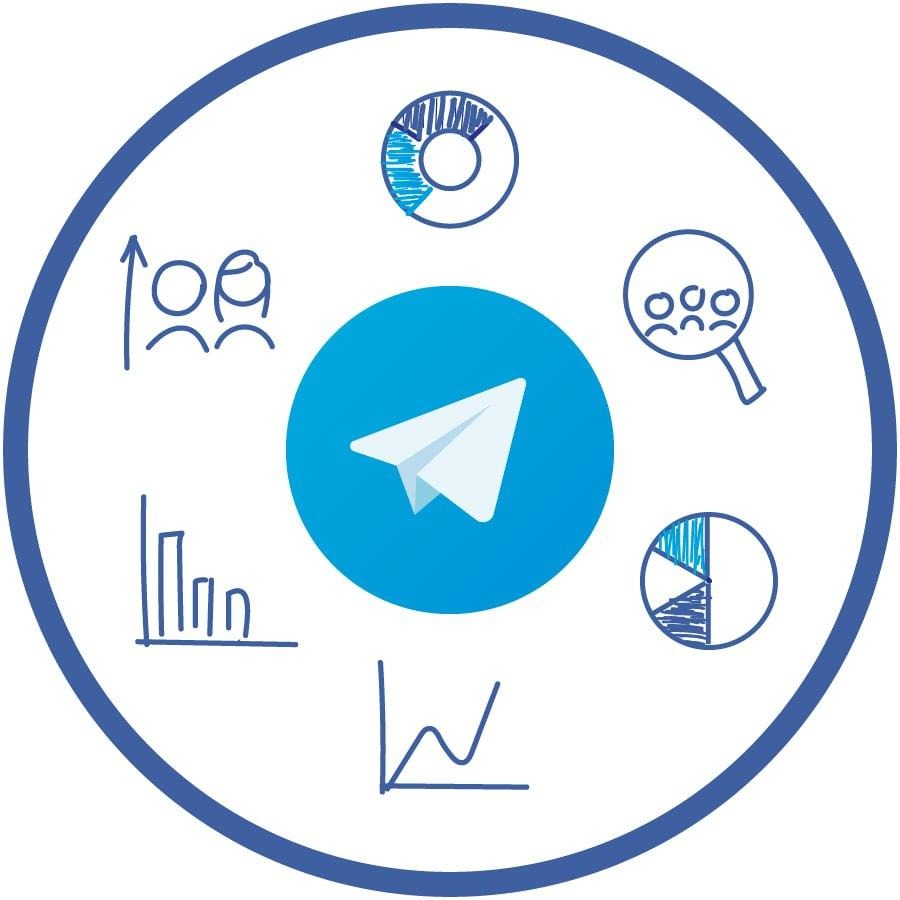 идентификация источников подписок