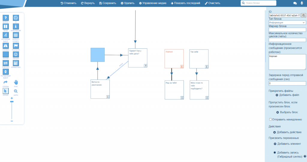 как сделать кнопку в Telegram-канале
