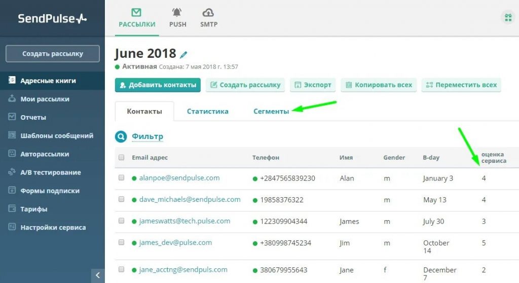 кнопки в телеграм боте