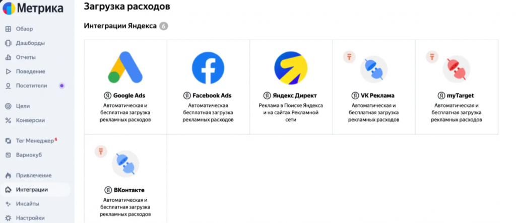 телеграм яндекс директ