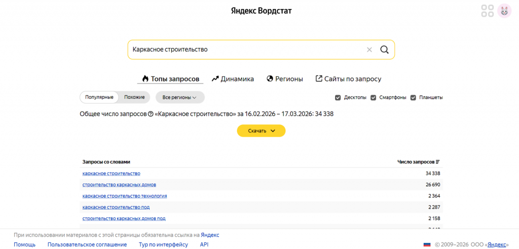 рся телеграм, рся монетизация телеграм
