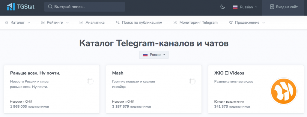 чаты маркетологов