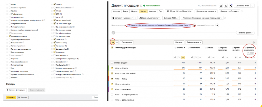 яндекс директ макс